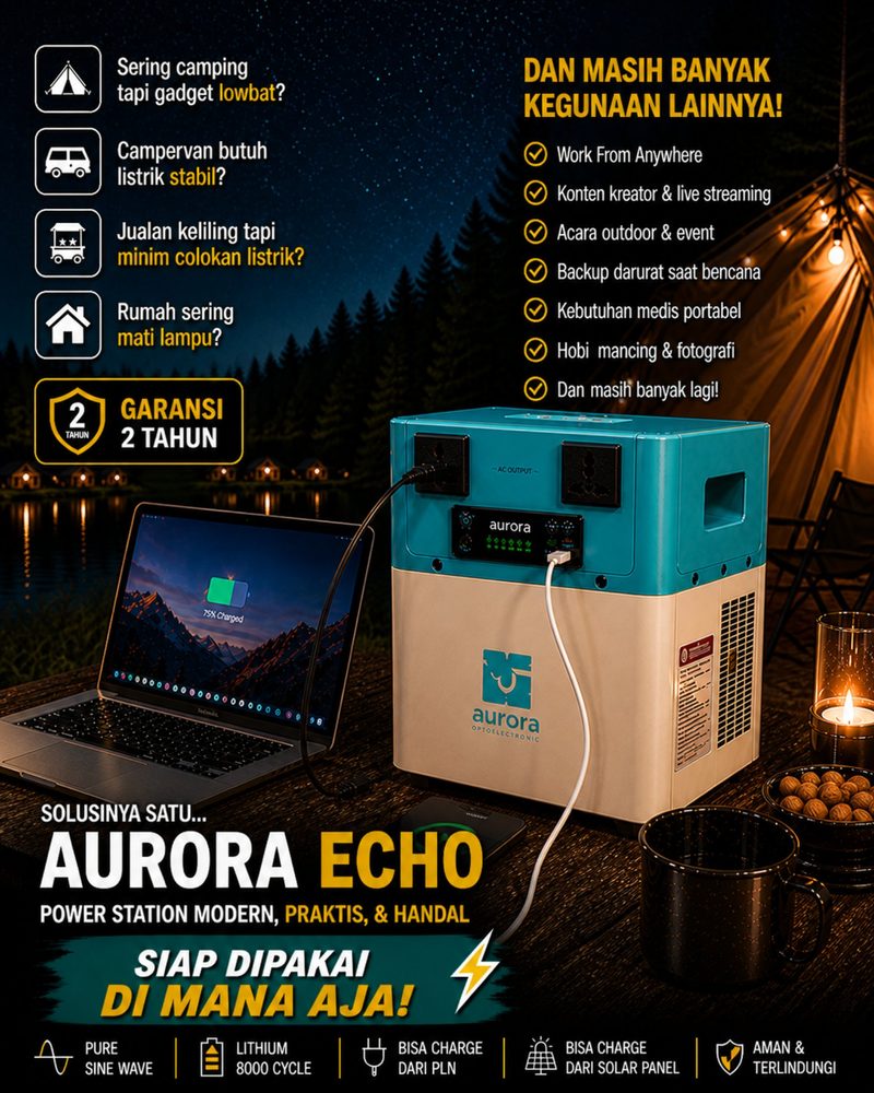Aurora Echo siap dipakai di mana aja