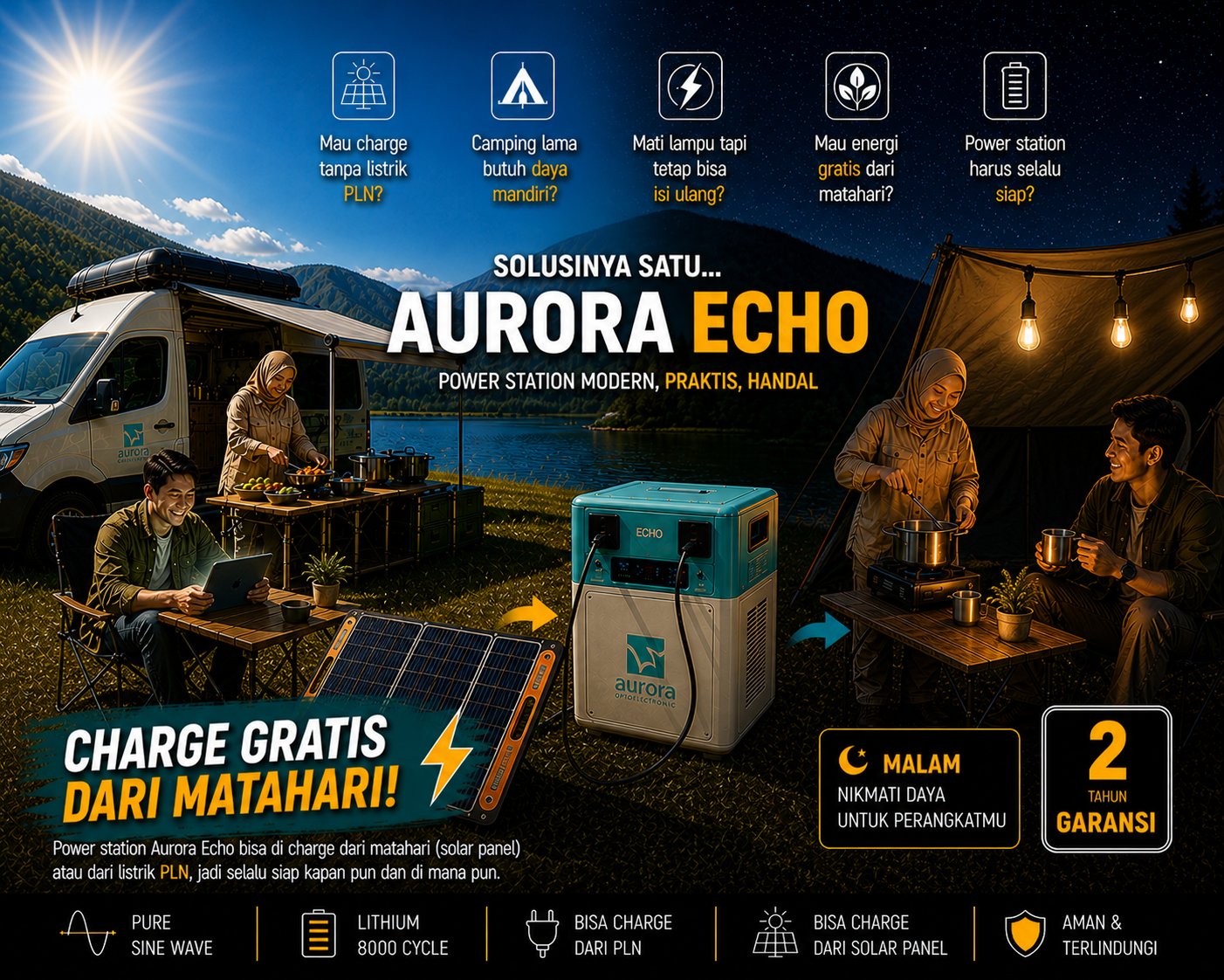 Aurora Echo — power station portable untuk camping, campervan, dan backup rumah. Charge gratis dari matahari, garansi 2 tahun.