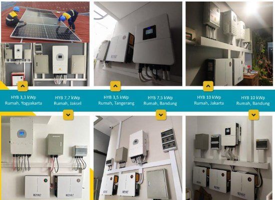Portfolio instalasi PLTS Hybrid Rekasurya — sistem 3,3 kWp sampai 10 kWp terpasang di Yogyakarta, Jakarta, Tangerang, dan Bandung